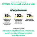 INNISFREE Retinol CICA Repair Ampoule 5
