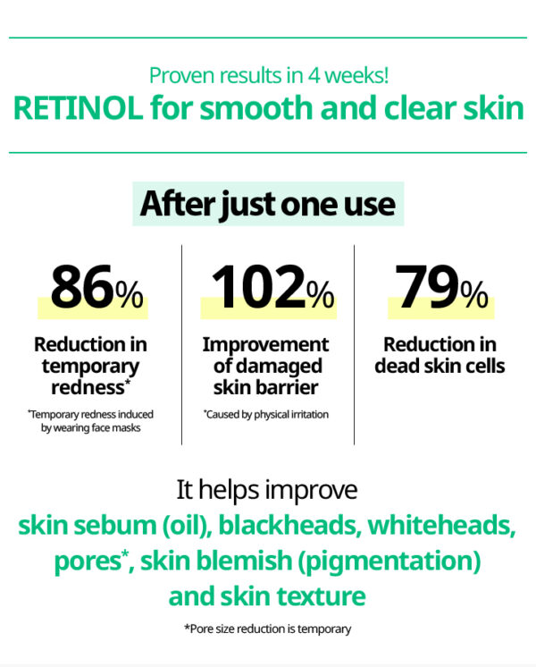 INNISFREE Retinol CICA Repair Ampoule 5